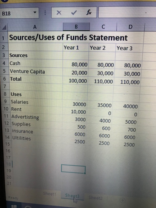 I struggle with accounting, do my charts flow and make sense numerical