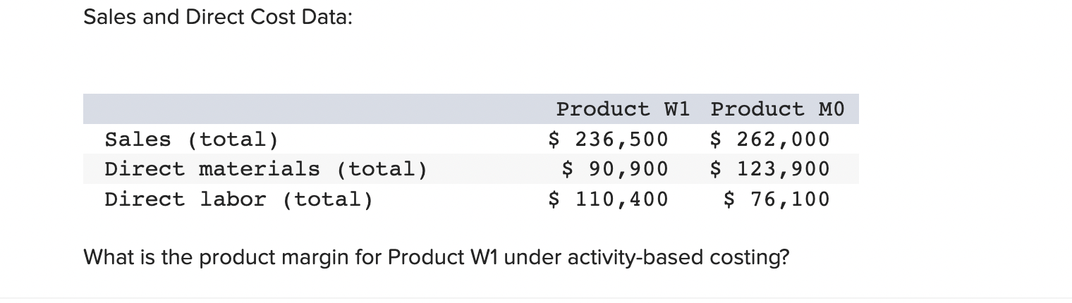  Sales and Direct Cost Data: What is the product margin for