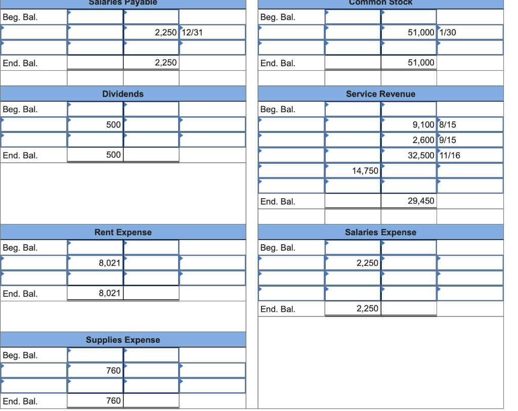 following transactions pertain to Smith Training Company for Year 1: Jan. 30