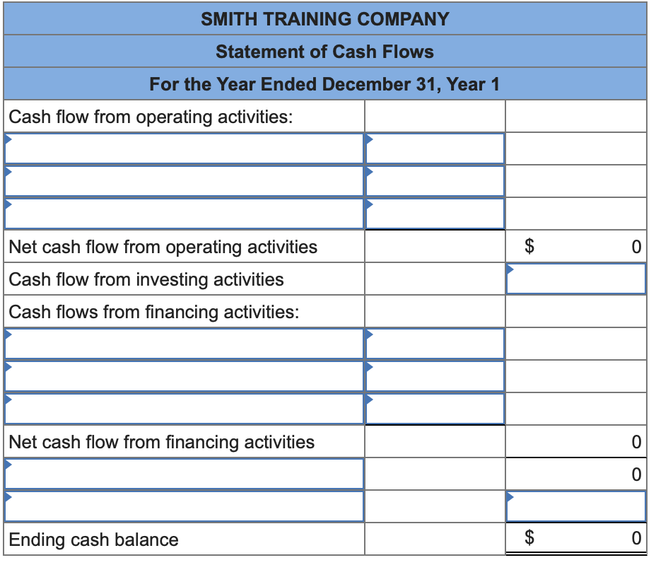 Received $29,500 cash in advance for services to be provided over the