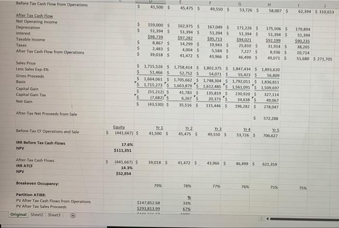 would the value of the property be affected if the one half