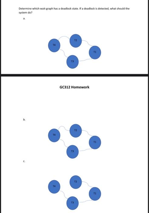  Determine which wait-graph has a deadlock state. If a deadlock is