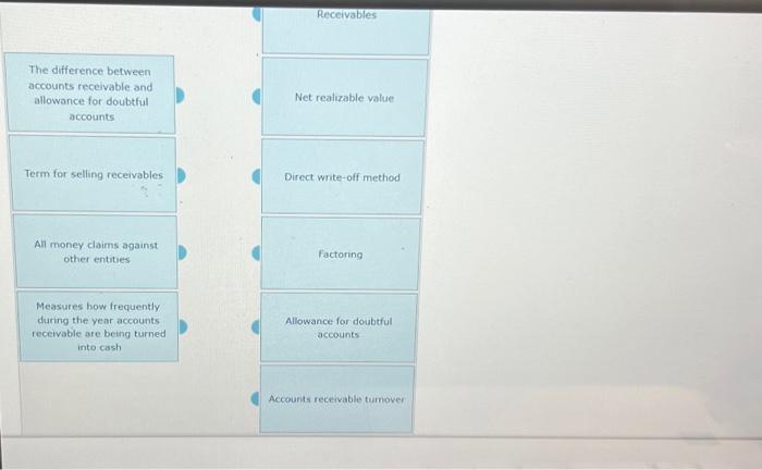 number of correct matches. There is no penalty for incorrect or missing