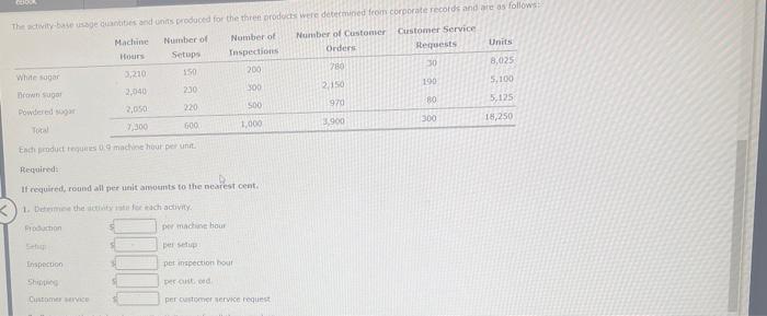 Moductom Hoduet Hours Sectup Nomber of setures Exct ponduct traques 0.9 machine