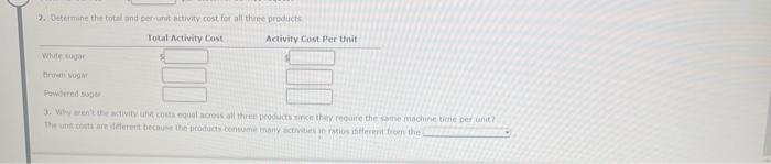 hour per unit. Requirnd: If required, round all per ueit anyounts to