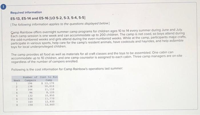  Required information E5-13, E5-14 and E5-16 [LO 5-2, 5-3, 5-4, 5-5]