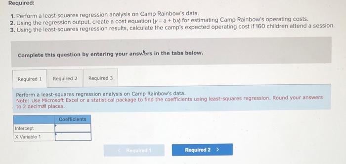 [The following information applies to the questions displayed below.] Camp Rainbow offers