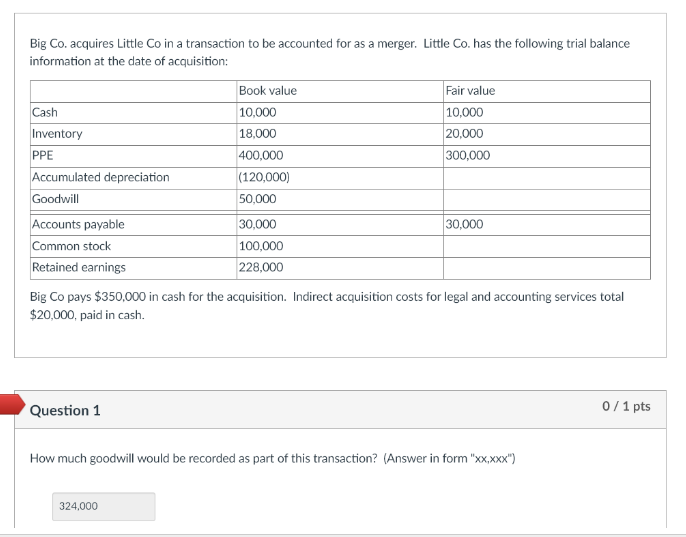 Please answer the question below. I have already tried $74,000, $324,000 $398,000