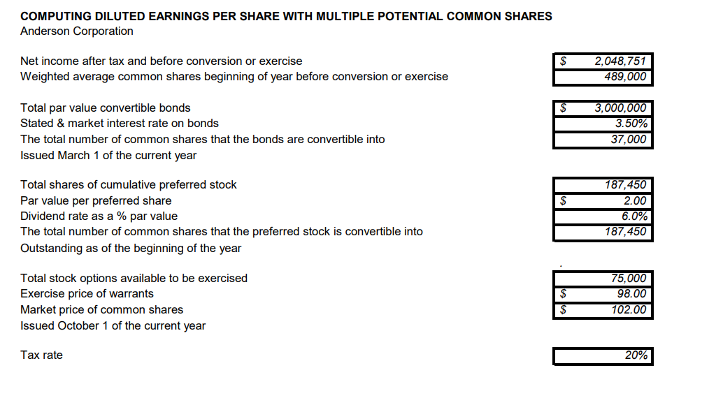 Use the following information to complete steps 1 through 3, then use