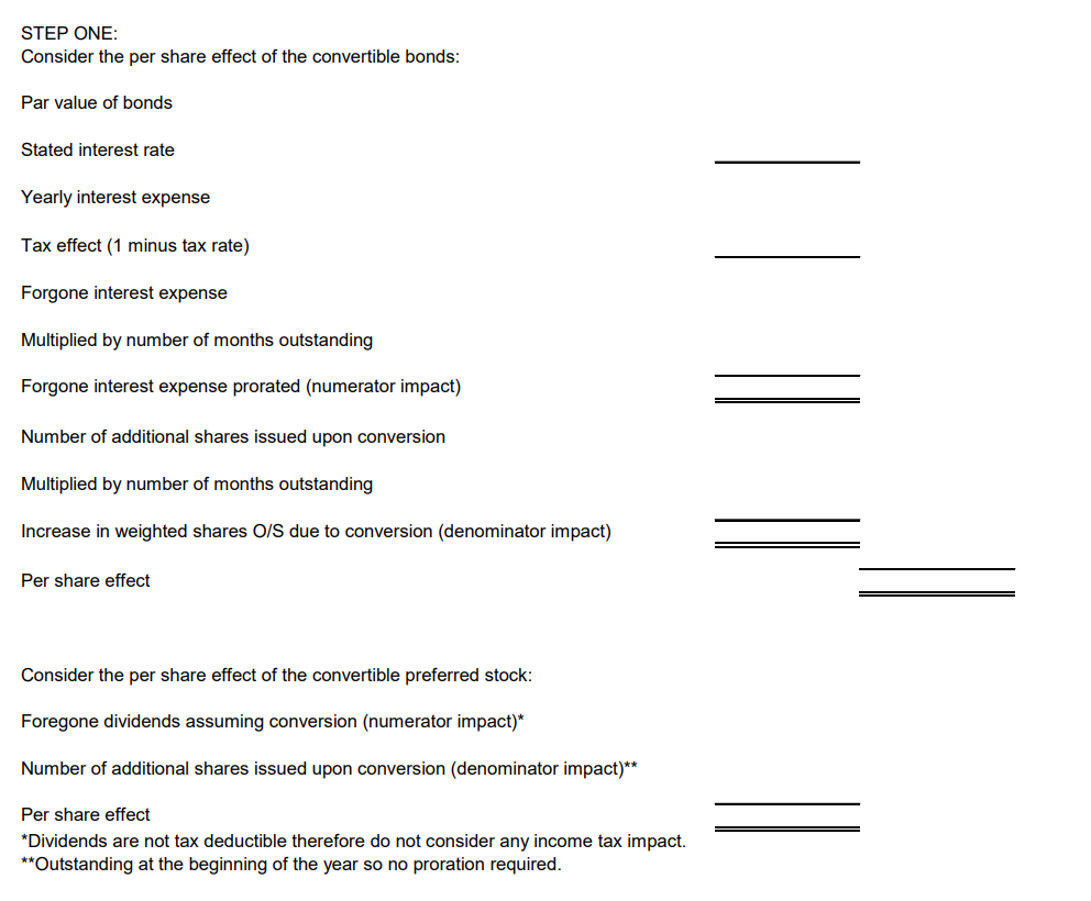 SHARE WITH MULTIPLE POTENTIAL COMMON SHARES Anderson Corporation Net income after tax