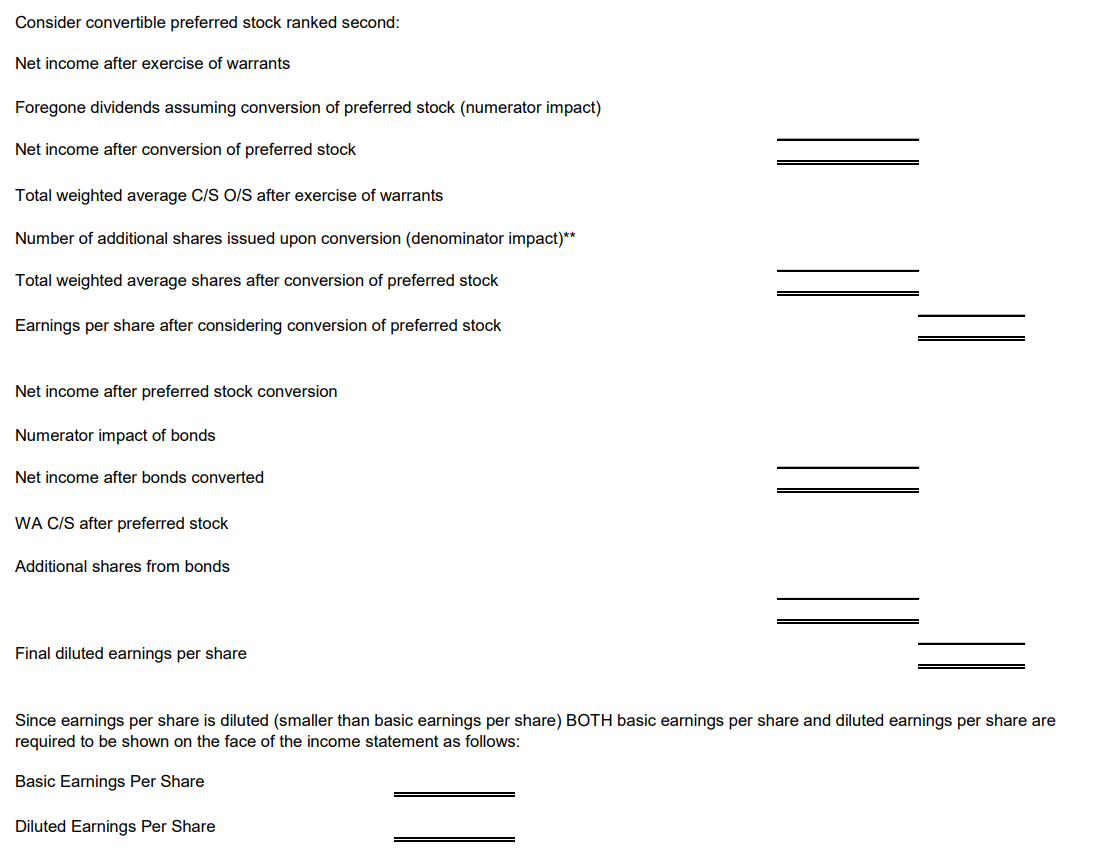 Total par value convertible bonds Stated \& market interest rate on bonds