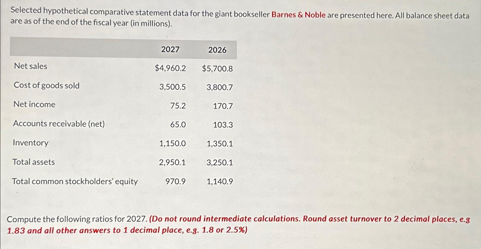  Selected hypothetical comparative statement data for the giant bookseller Barnes &