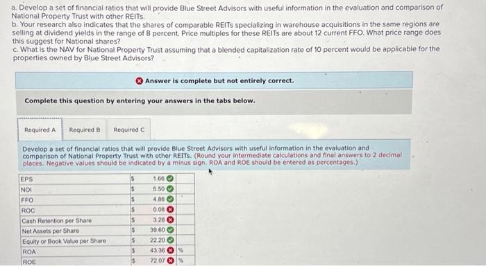 with the following set of financial statements for National Property Trust, a