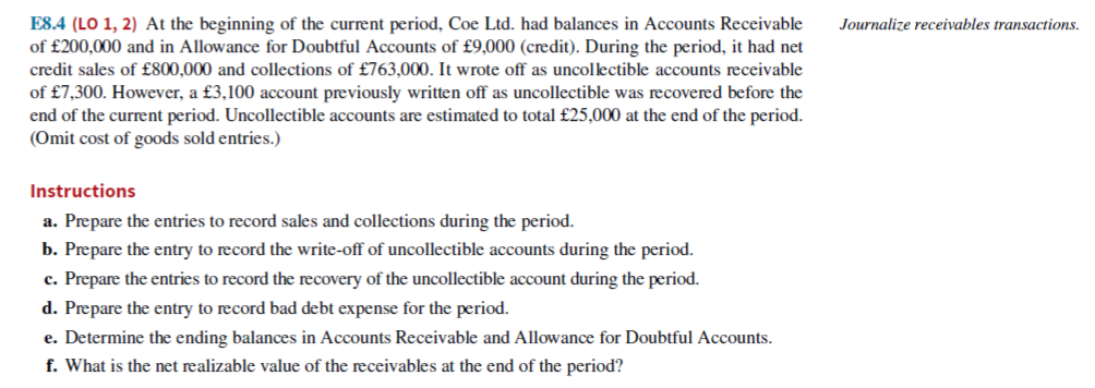  Journalize receivables transactions. E8.4 (LO 1, 2) At the beginning of
