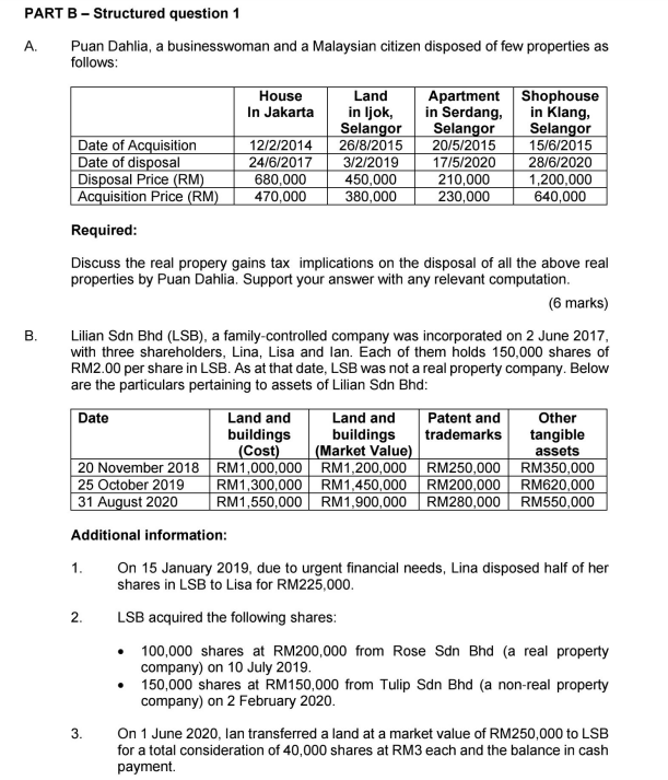PART B - Structured question 1 A. Puan Dahlia, a businesswoman