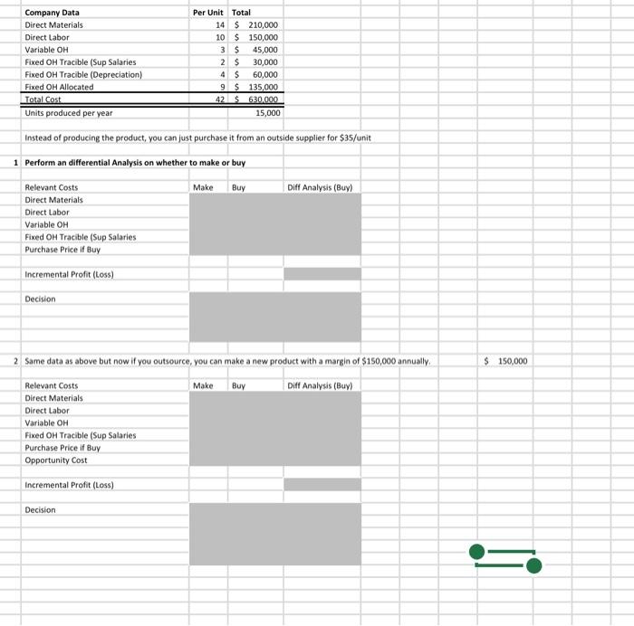  \begin{tabular}{|c|c|c|} \hline Company Data & Per Unit & Total \\ \hline