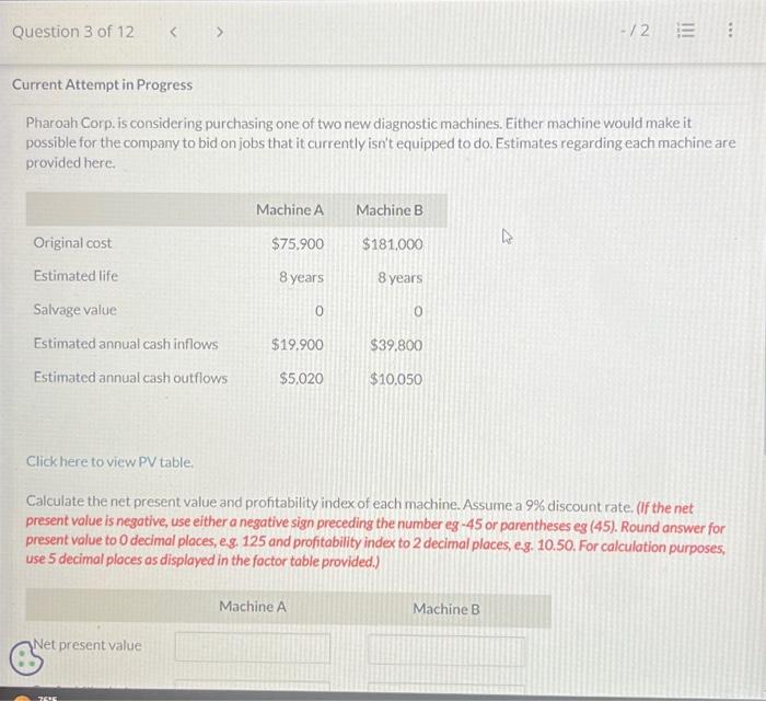 Q3/12 Current Attempt in Progress Pharoah Corp. is considering purchasing one of
