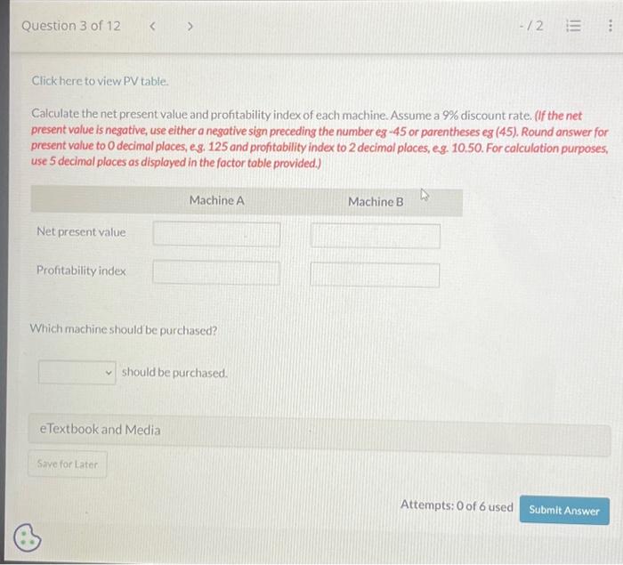 two new diagnostic machines. Either machine would make it possible for the