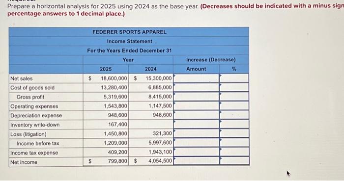  Prepare a horizontal analysis for 2025 using 2024 as the base