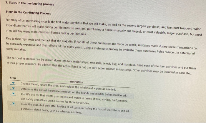 2. Steps in the car buying process Steps in the Car-Buying