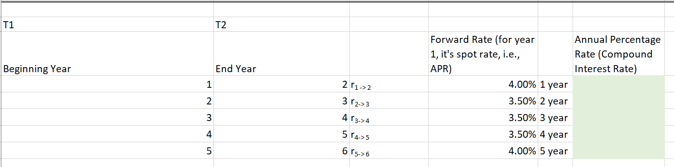 Please solve in excel and show formulas.