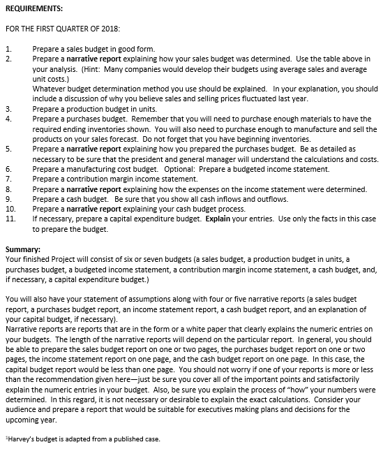 numbers were determined. The following are general requirements for this budget case.
