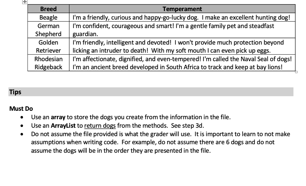 LastNameFirstNameAssignment3 Follow "CS1450 Programming Assignments Policy" 3. Write a test program (i.e.