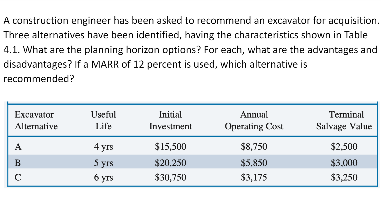  a)Apply present worth analysis. b)Use shortest life to establish the planning