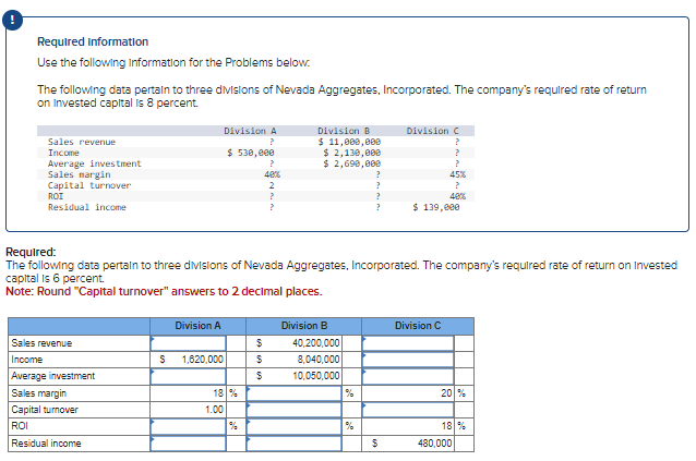 Required information Use the following information for the Problems below. The