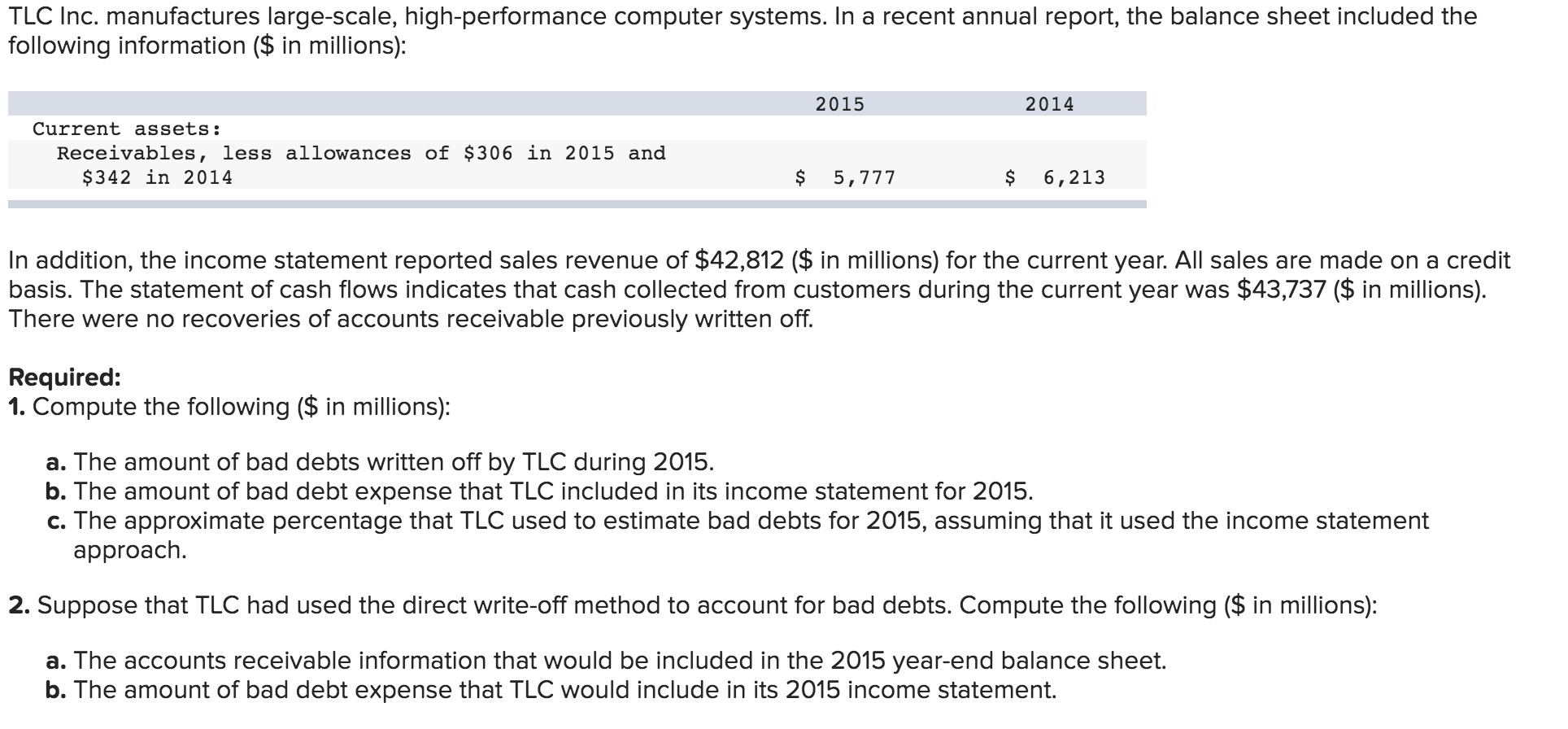 TLC Inc. manufactures large-scale, high-performance computer systems. In a recent annual