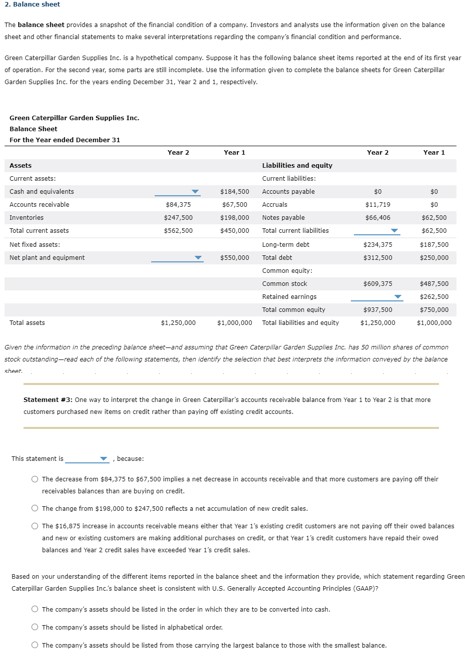  Please answer Balance sheet The balance sheet provides a shaphot of