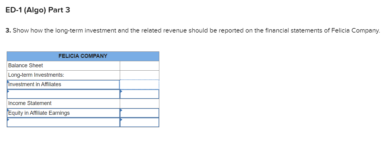 [The following information applies to the questions displayed below.] Felicia Company acquired