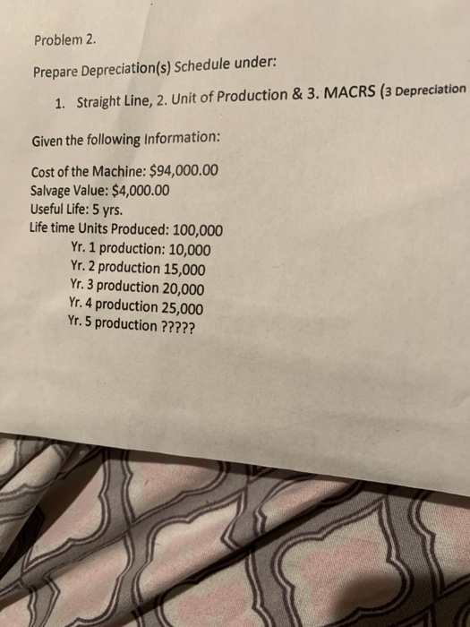  Problem 2. Prepare Depreciation(s) Schedule under: 1. Straight Line, 2. Unit