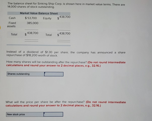 The balance sheet for Sinking Ship Corp. is shown here in