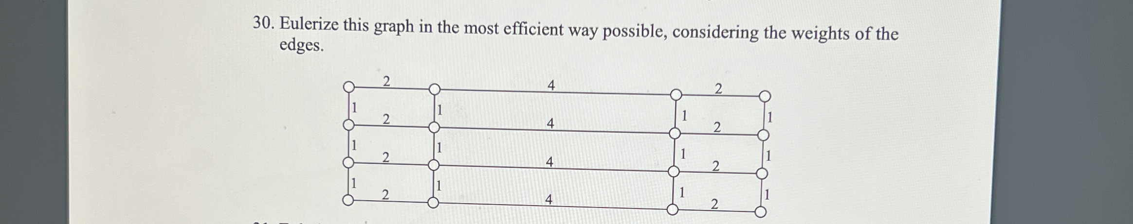  Eulerize this graph in the most efficient way possible, considering the