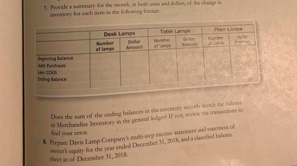 Chapters 5 a Co Davis Lamp Company (DLC), owned by Jenny Davis,