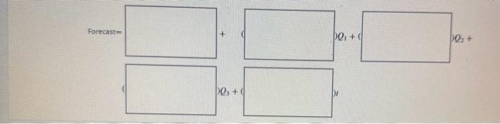 seasonal forecast model for the number of caats sold by the shop