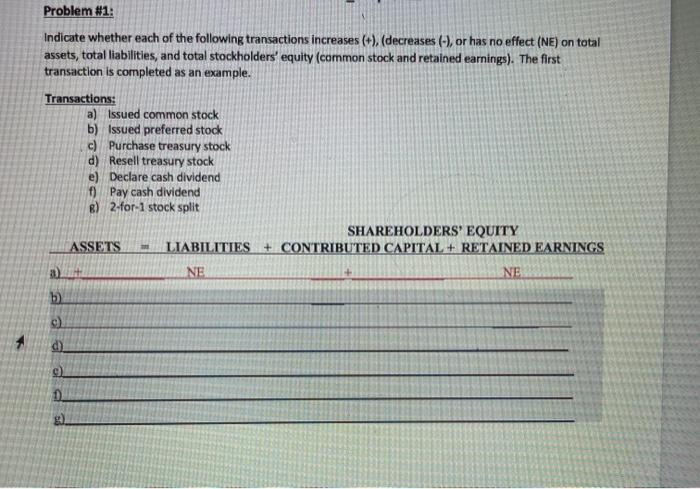  Problem #1: Indicate whether each of the following transactions increases (+),
