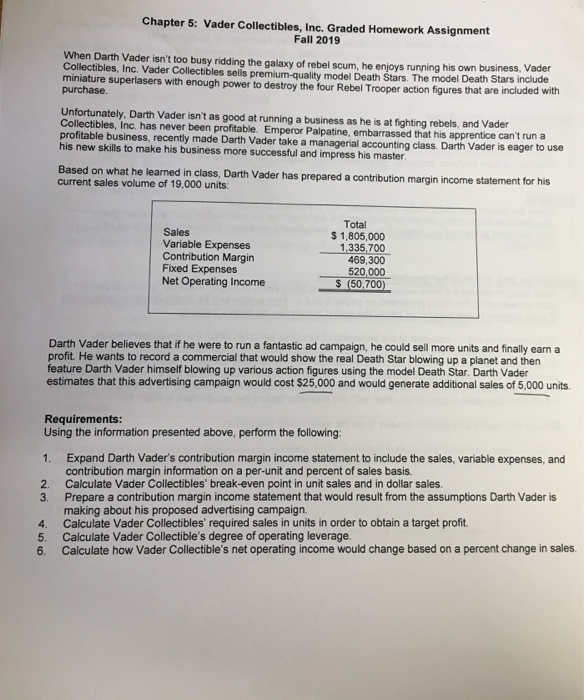  Chapter 5: Vader Collectibles, Inc. Graded Homework Assignment Fall 2019 When
