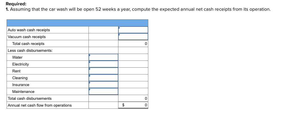 retire. He is exploring the possibility of opening a self-service car wash.
