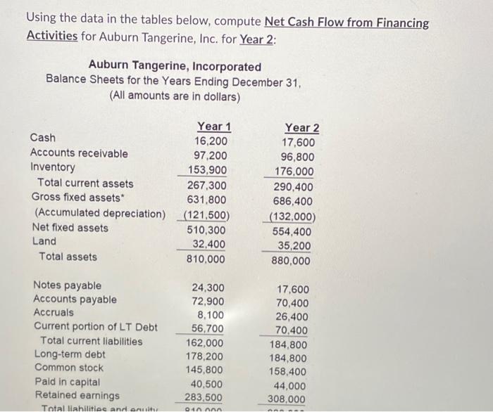  Using the data in the tables below, compute Net Cash Flow