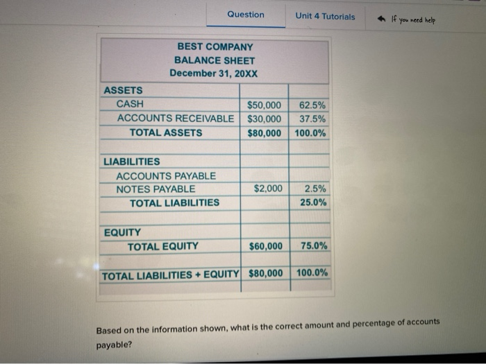  Question Unit 4 Tutorials If you need help BEST COMPANY BALANCE