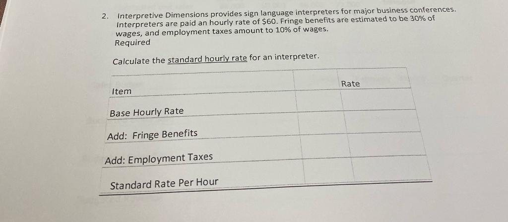 2 2. Interpretive Dimensions provides sign language interpreters for major business conferences.