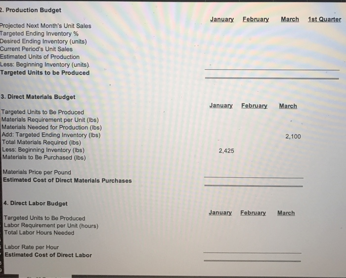 Name: $22 Budget Assumptions 1. Projected January unit sales: 11,000 - Assumed