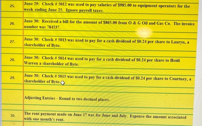 pay salaries of $985.00 to equipment operators for the week ending June