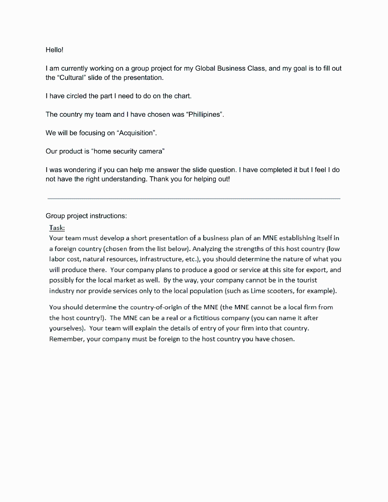  Hello! I am currently working on a group project for my