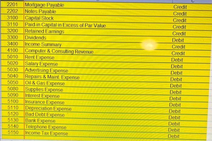 and Gas Co. The invoice number was 784537. \\ \hline 27. &