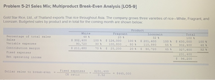 at Piedmont Fasteners Corporation: "Wes, I'm not sure how to go about
