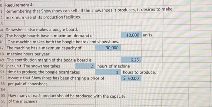 show problems solved in excel 1 Snowshoes R Us makes snowshoes. It