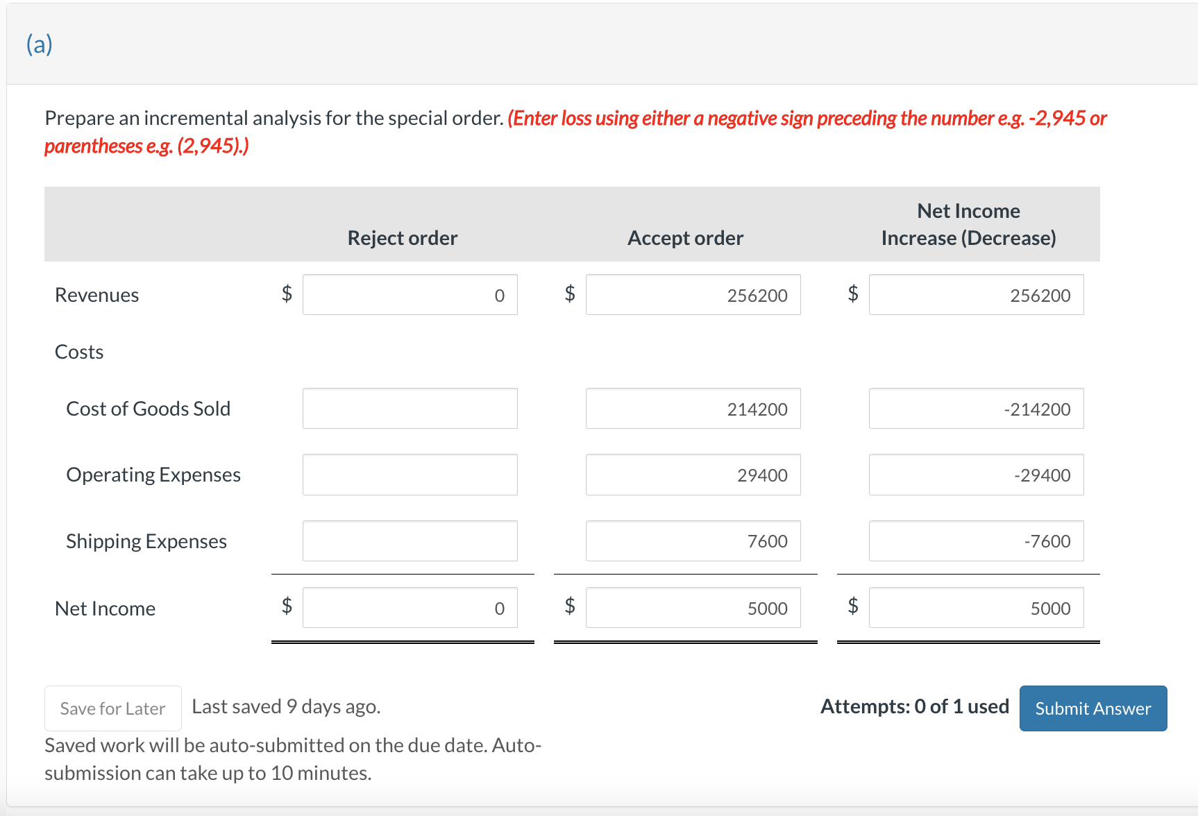 Prepare an incremental analysis for the special order. (Enter loss using